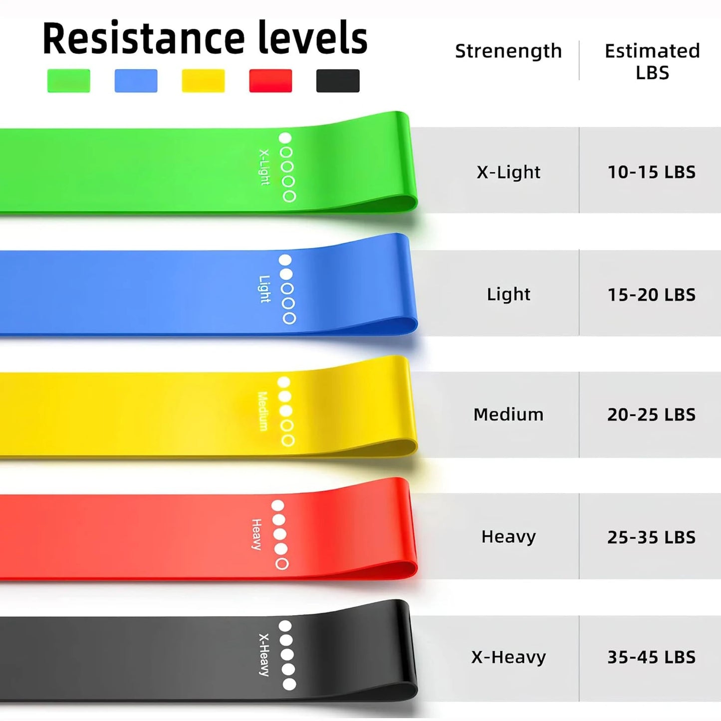 resistance bands