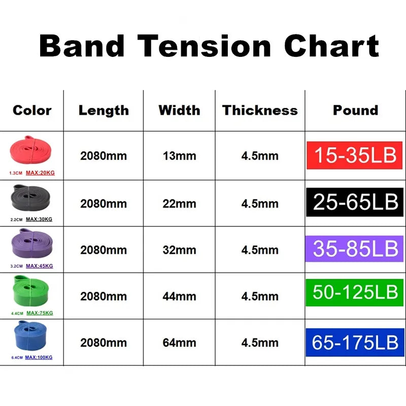 Resistance Band Elastic Exercise Strength Pull-Up