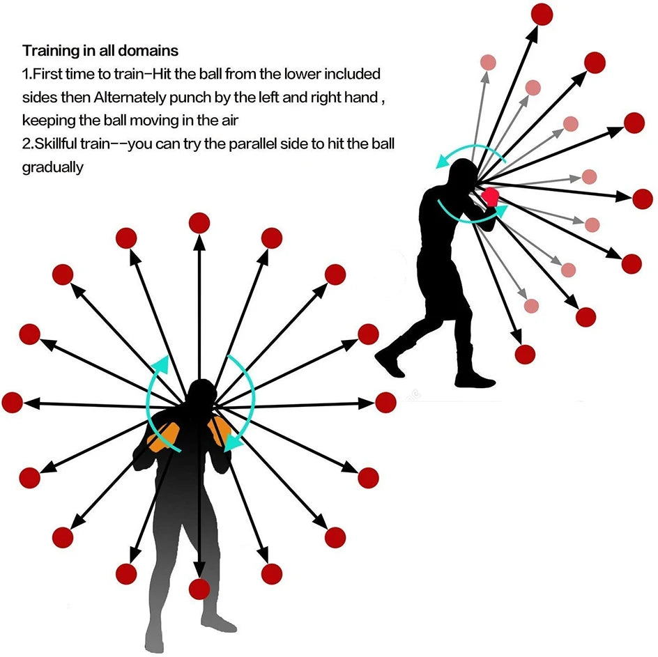 Head-Mounted PU Boxing Speed Ball